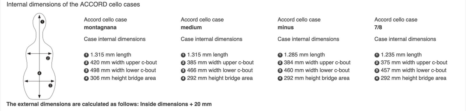 Accord Cello Case Ultralight 2.3kg - Symphonia Strings