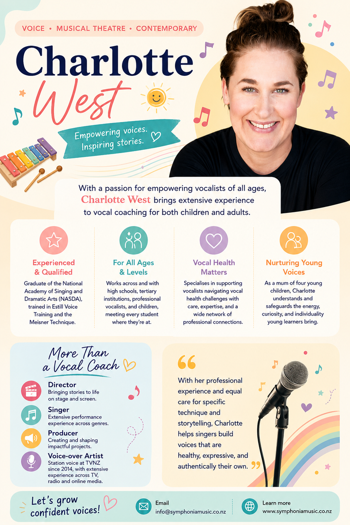 Music for Toddlers - First Notes with Charlotte West