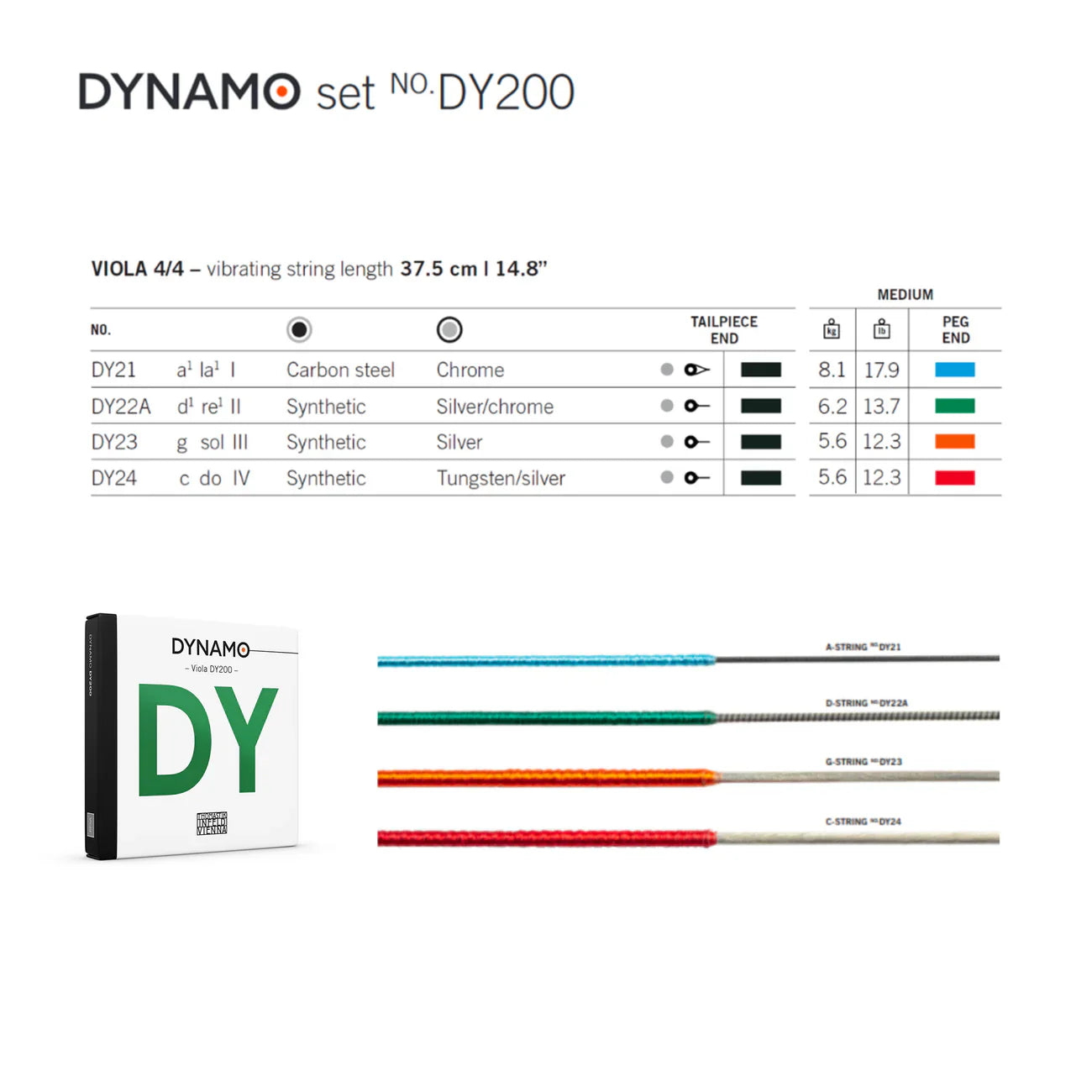 Thomastik Dynamo Violin Strings - Symphonia Strings